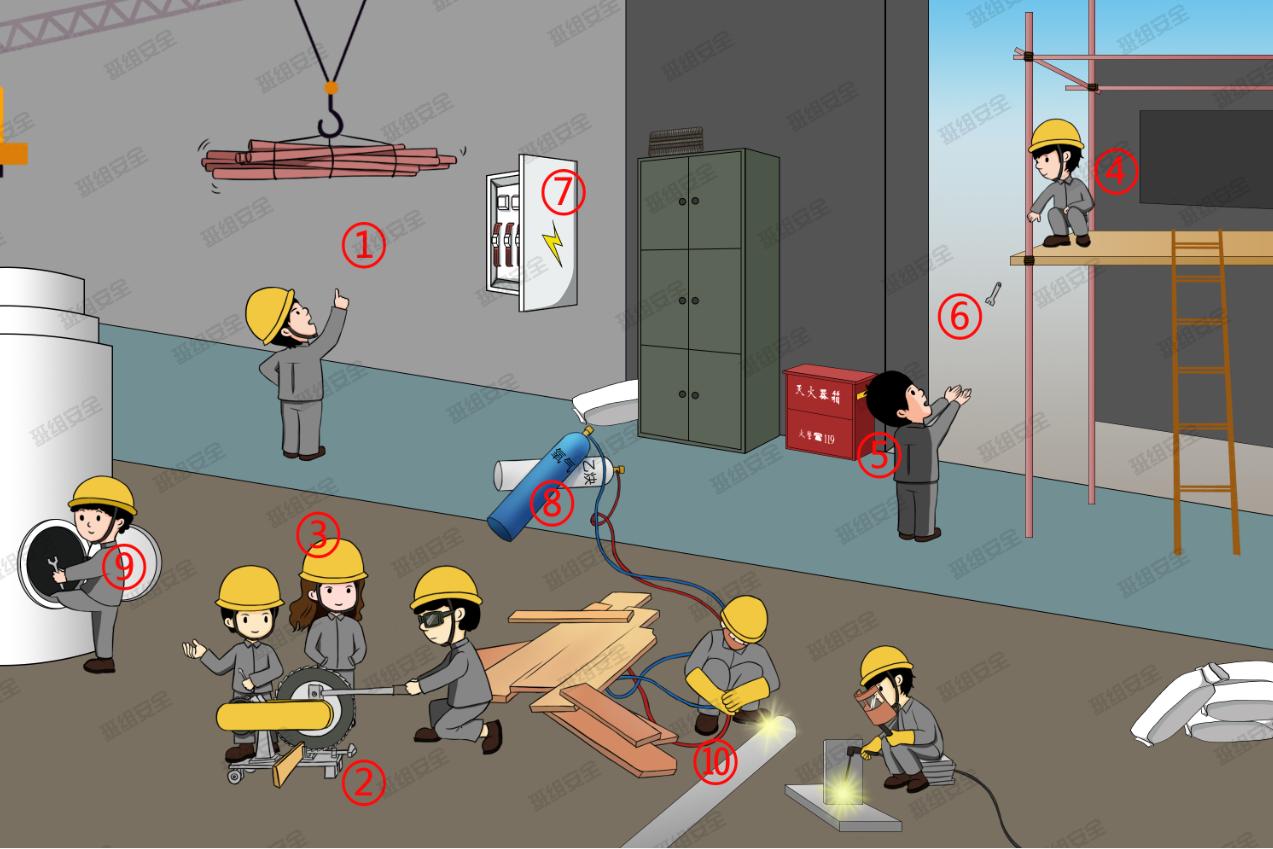 安全工作中的这十个“善举”害人不浅
 
安全管理中，最可怕的从不是明目张胆的违章