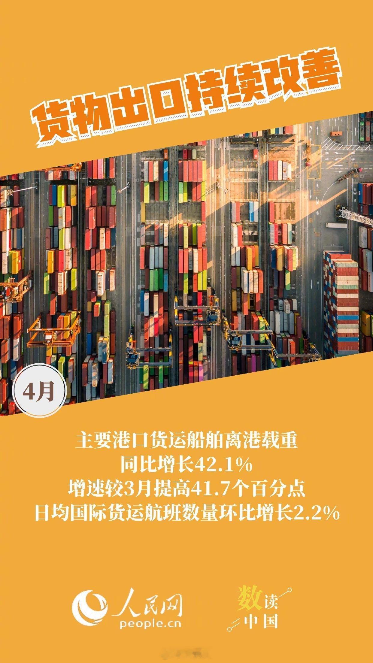 【从4月先行指标看我国经济持续向好】一组数据看我国经济保持向好态势先行指标是宏观