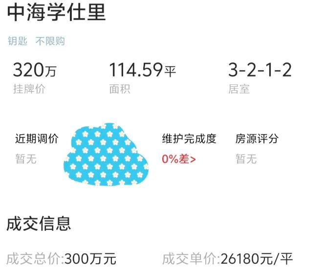 中海学仕里业主赔20万卖房，咋感觉比赚了20万都开心？
终于有一套敢于亮出真实成