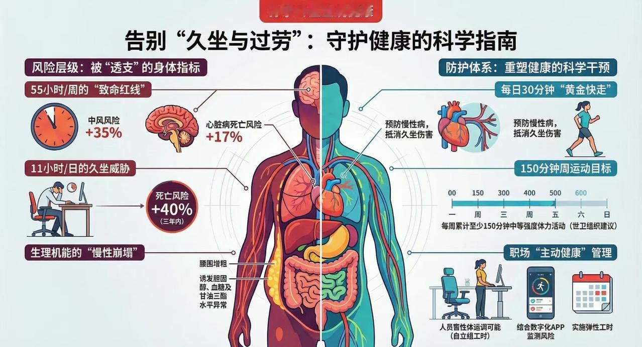 孙宁玲医生说健康