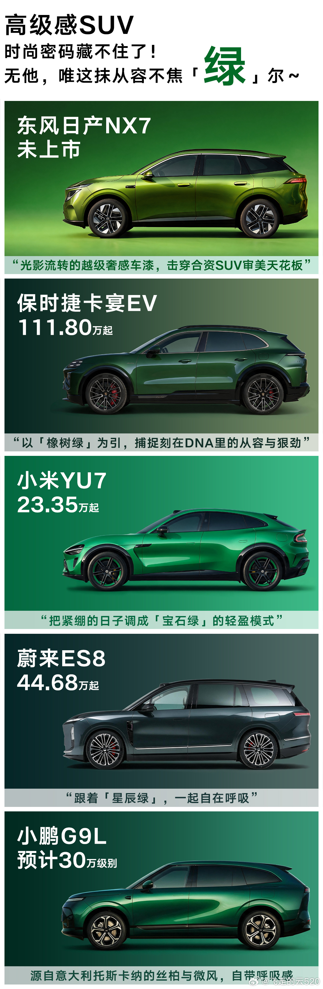 今年的日产好大胆，昨天一群博主发保时捷同框今天居然又跟一群自主电车搞同框，五彩斑