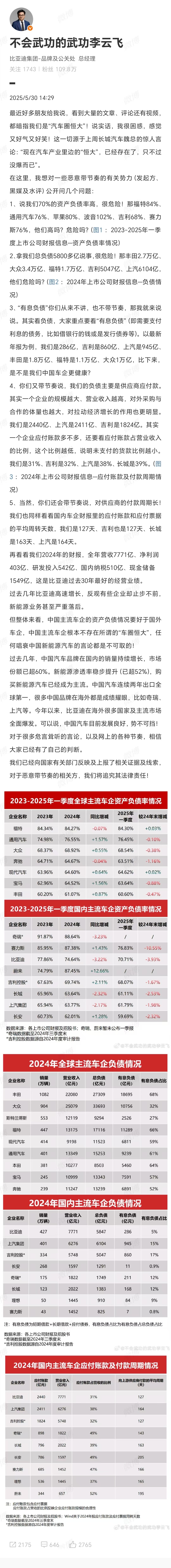 【比亚迪高管：中国主流车企根本不存在所谓的“车圈恒大”】#比亚迪高管称中国主流车