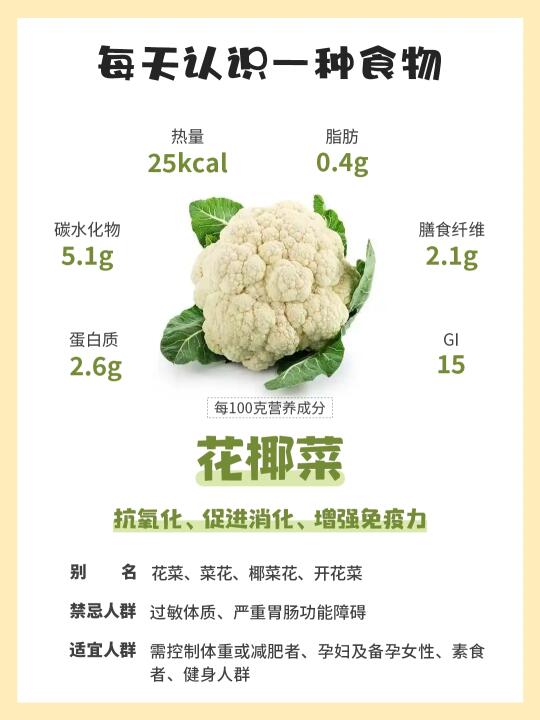 每天人是一种食物｜花椰菜