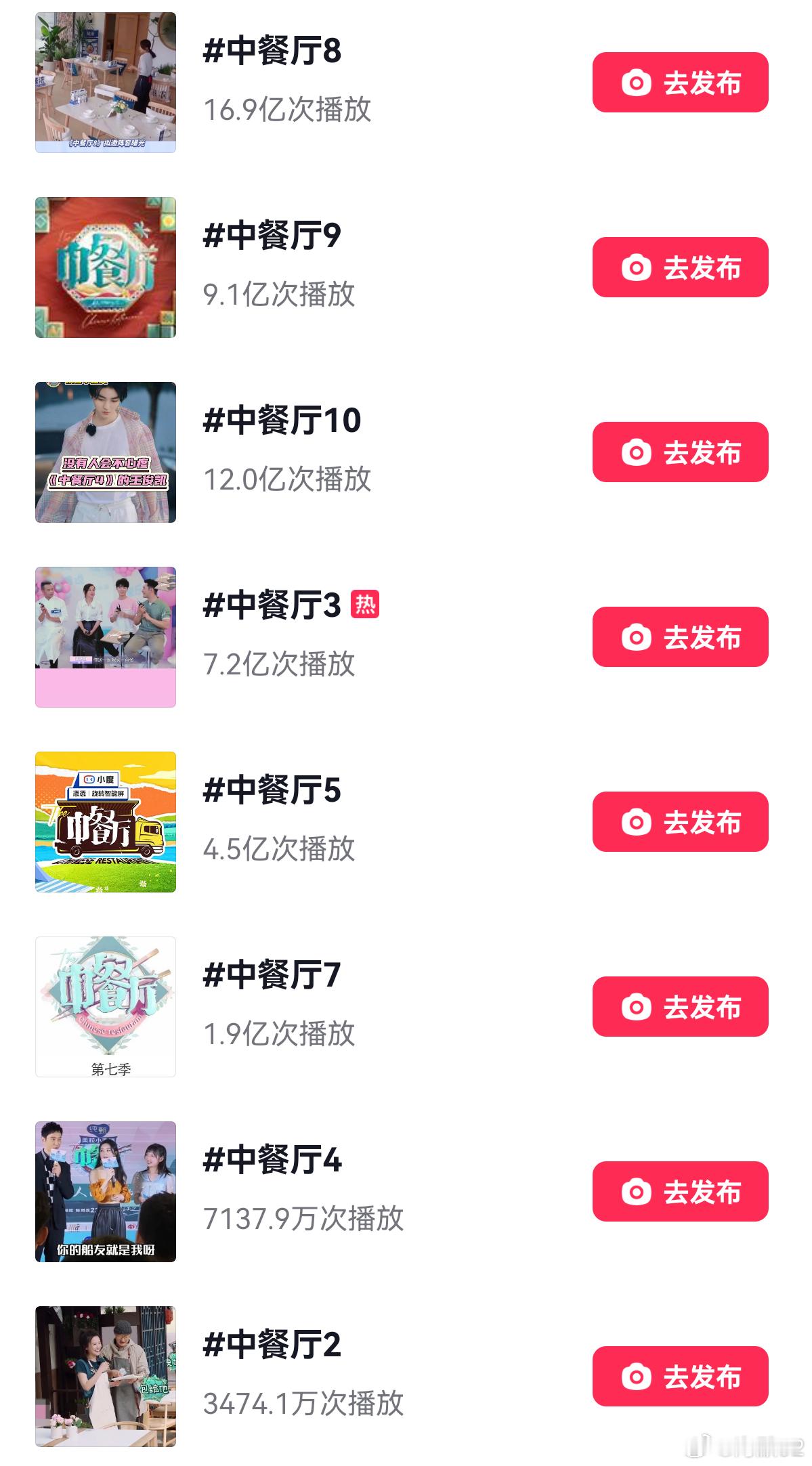 才发现 