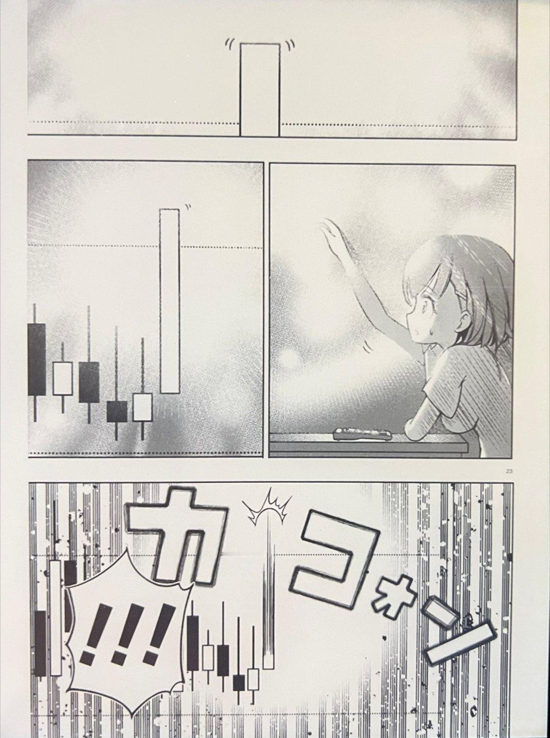 此时的纳斯达克 