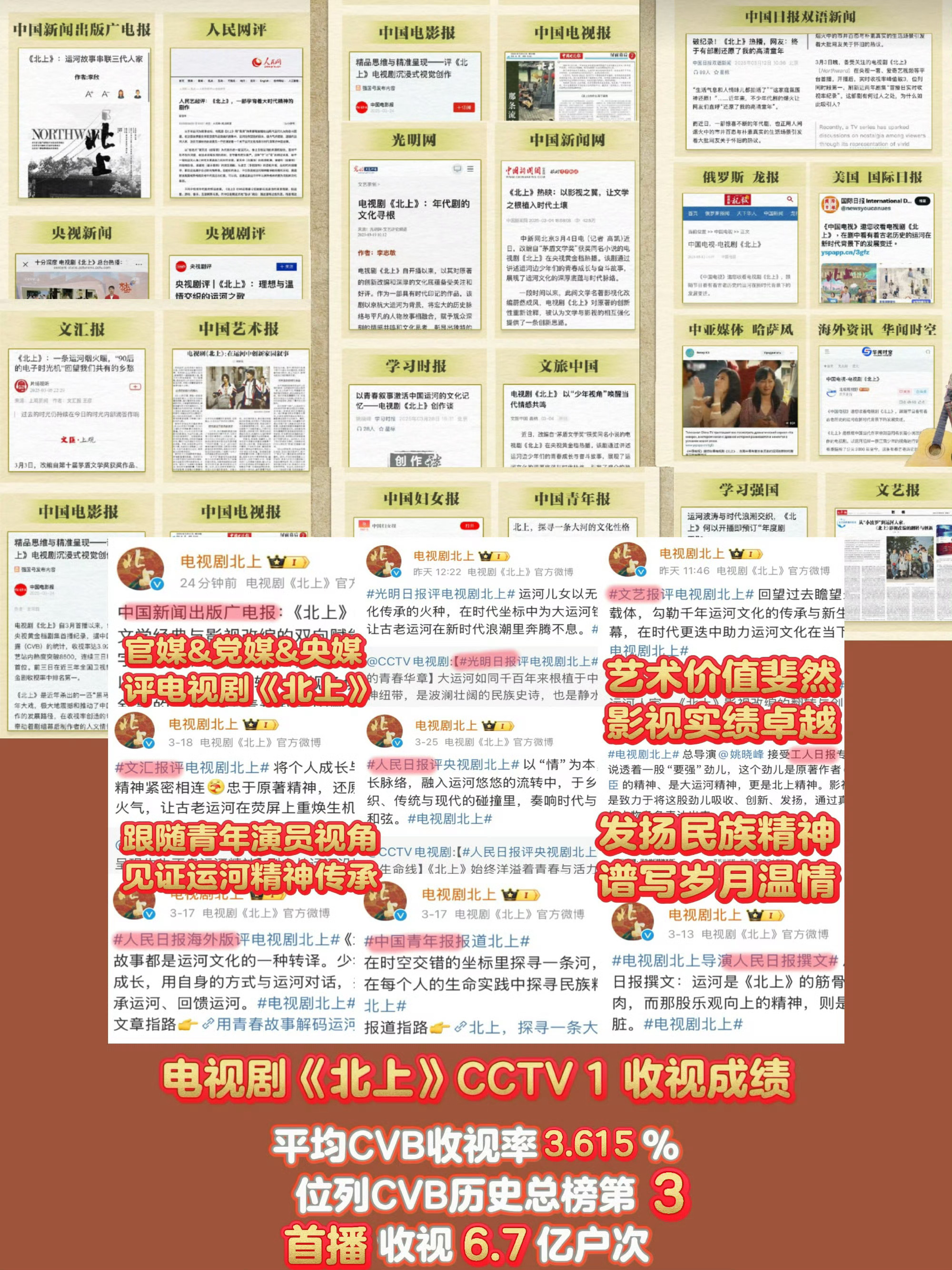嗯嗯啊啊哦哦 白鹿值得 夏凤华值得🤲🏻曝白鹿提名金鹰奖最佳女主