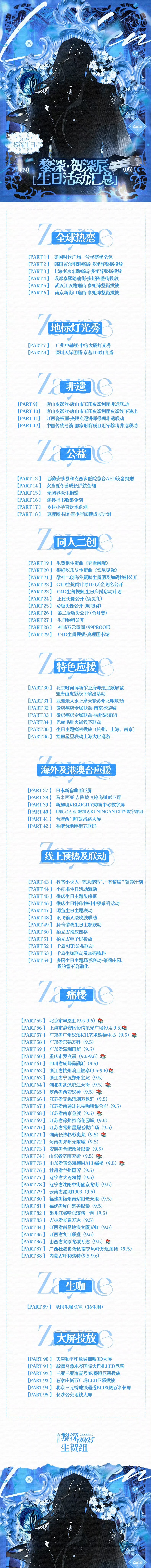 黎深所谓办不了生日yy的黎深生贺组有9/5项yy 免屏组有2/1/8城 9/5/