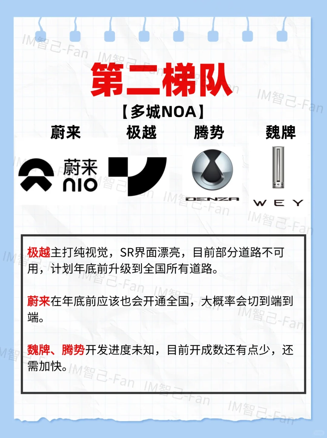 国内新能源车企智驾落地进度11月最新版❗
