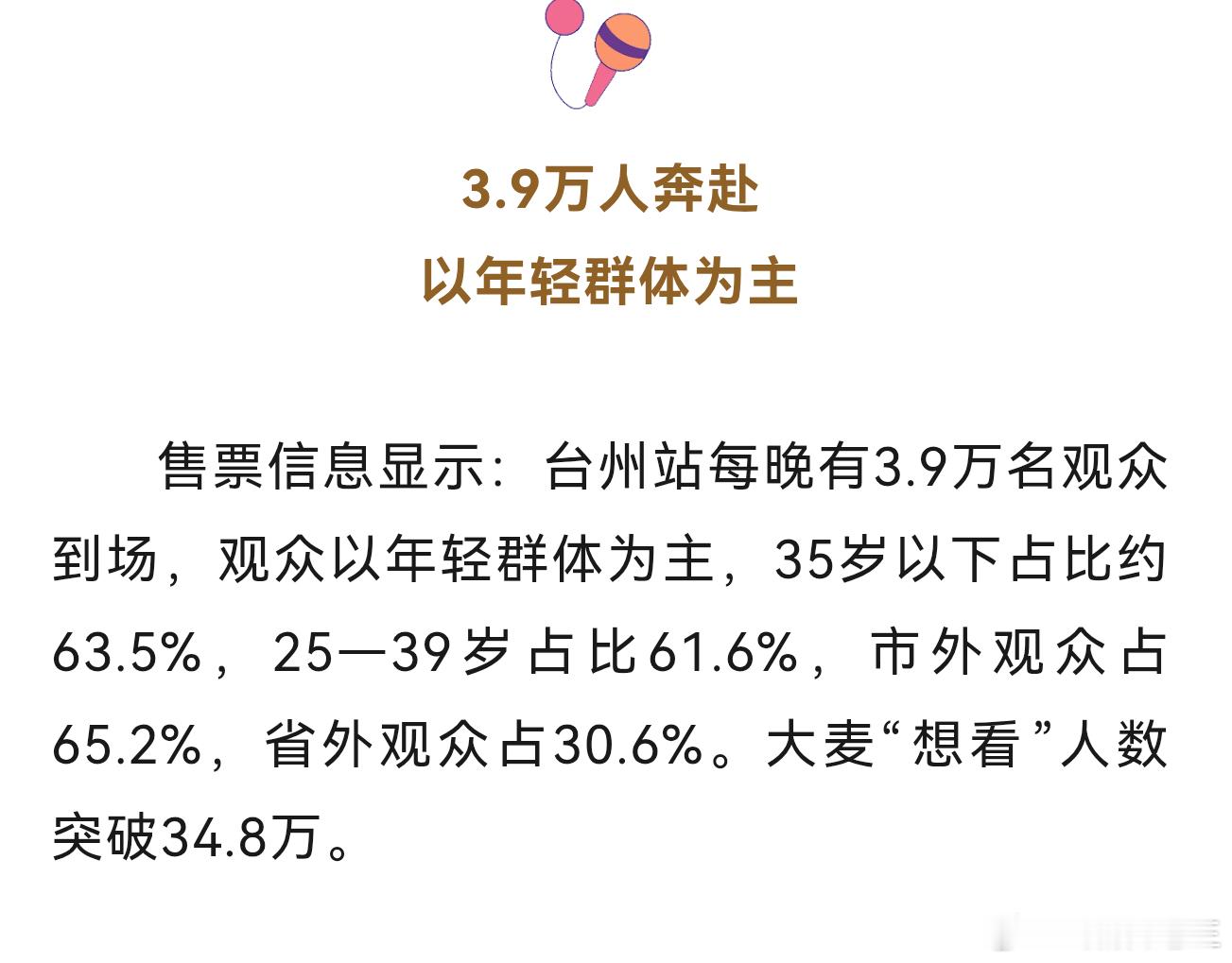 周深台州演唱会伴手礼手工月饼真正的号召力不用粉丝吹，官方数据最有说服力！周深台州