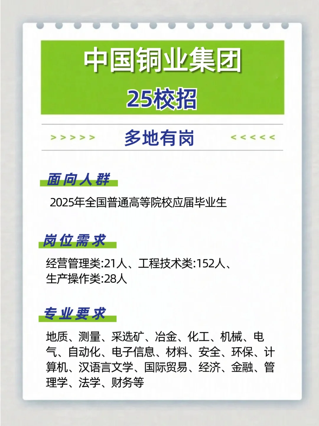 中国铜业25校招进行中🔥