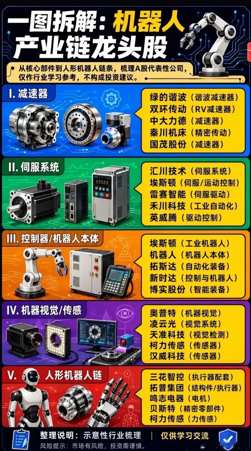 从“卡脖子”到抢国产！两条赛道的逆袭，正悄悄改变A股格局你敢信吗？当很多人还在盯