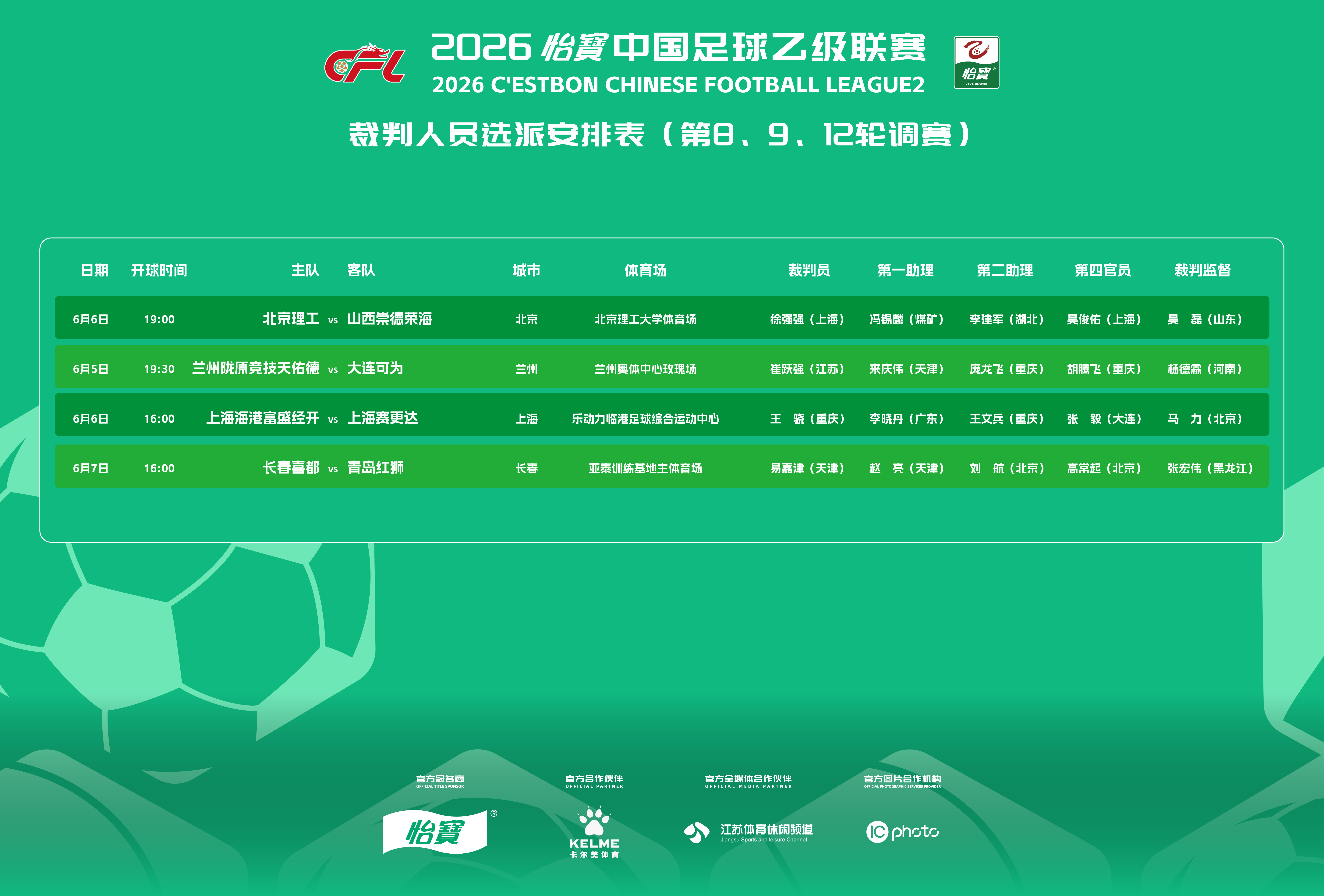 2026怡宝中乙联赛（第8、9、12轮调赛）裁判选派结果公布中乙联赛