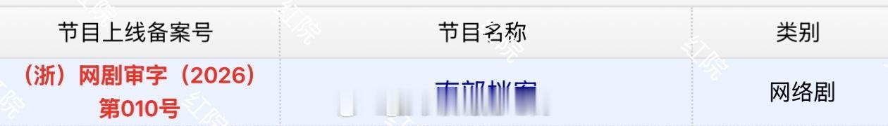 丁禹兮《南部档案》今日过审下证张海虾要来了期待官博官宣定档，期待张海虾丁禹兮丁禹