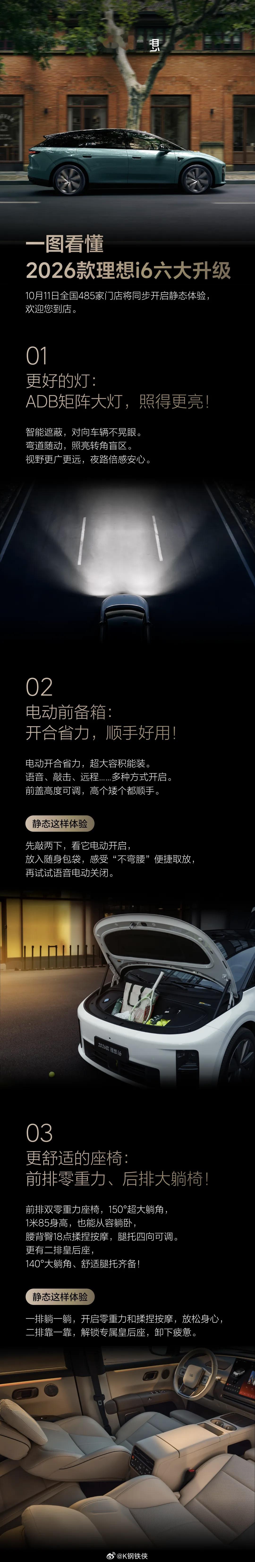 一图看懂2026款理想i6六大升级转自理想汽车这个级别和价位就是大爆款大v聊车汽