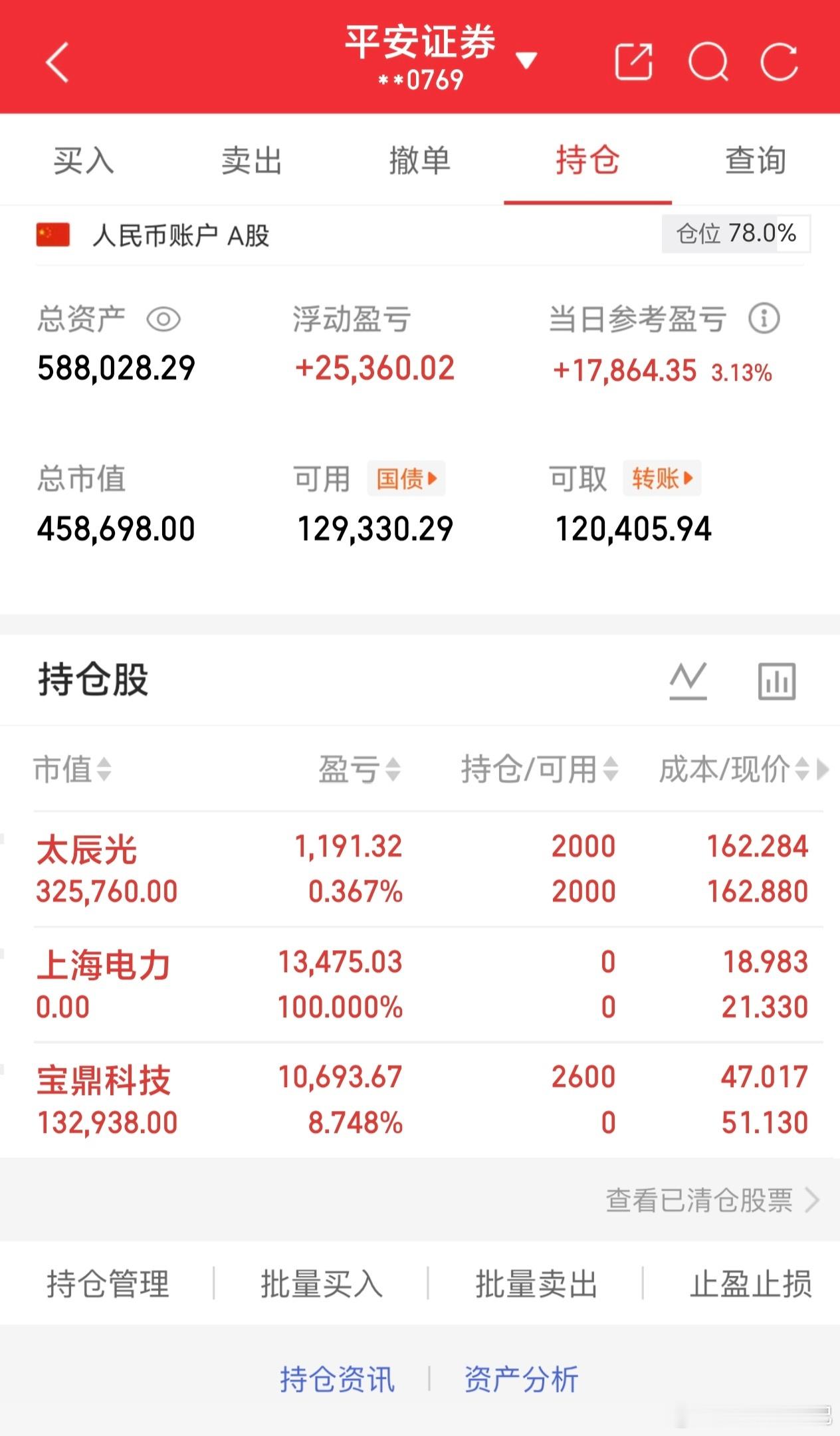 各位伙伴老铁们，5月27日老张20万实盘打卡，全力冲刺上半年行情逆袭！全程公开交