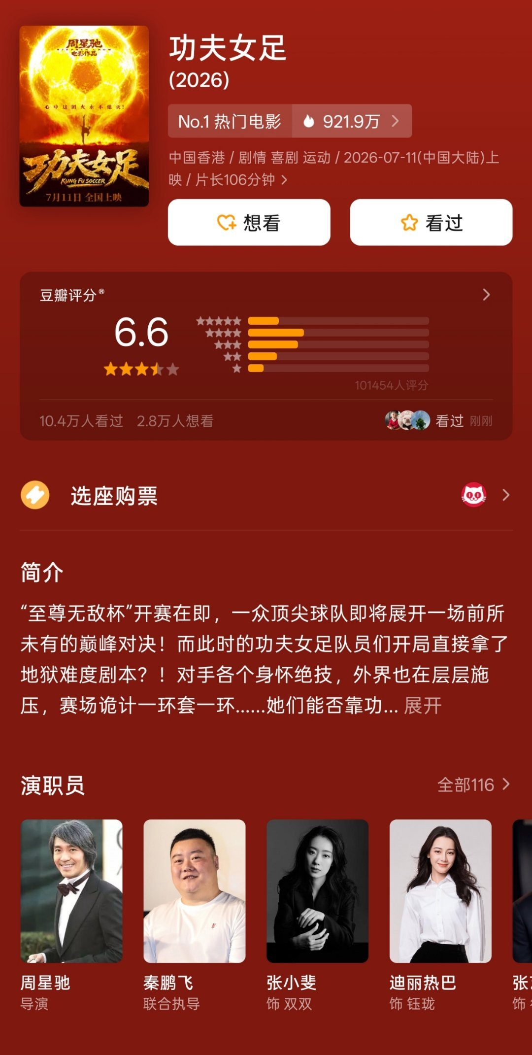 《功夫女足》豆瓣评分出分数了6.6分在喜剧类其实不算烂片算是“可看”范围内了才发