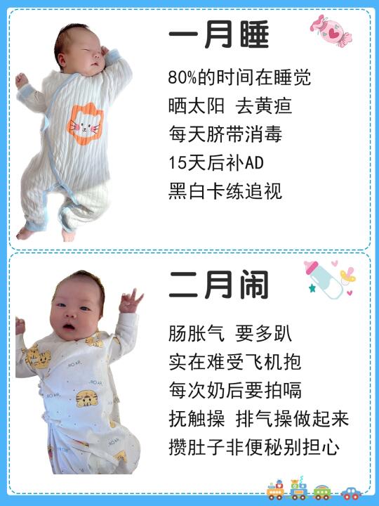 0-12月宝宝发育进程😜一目了然！！