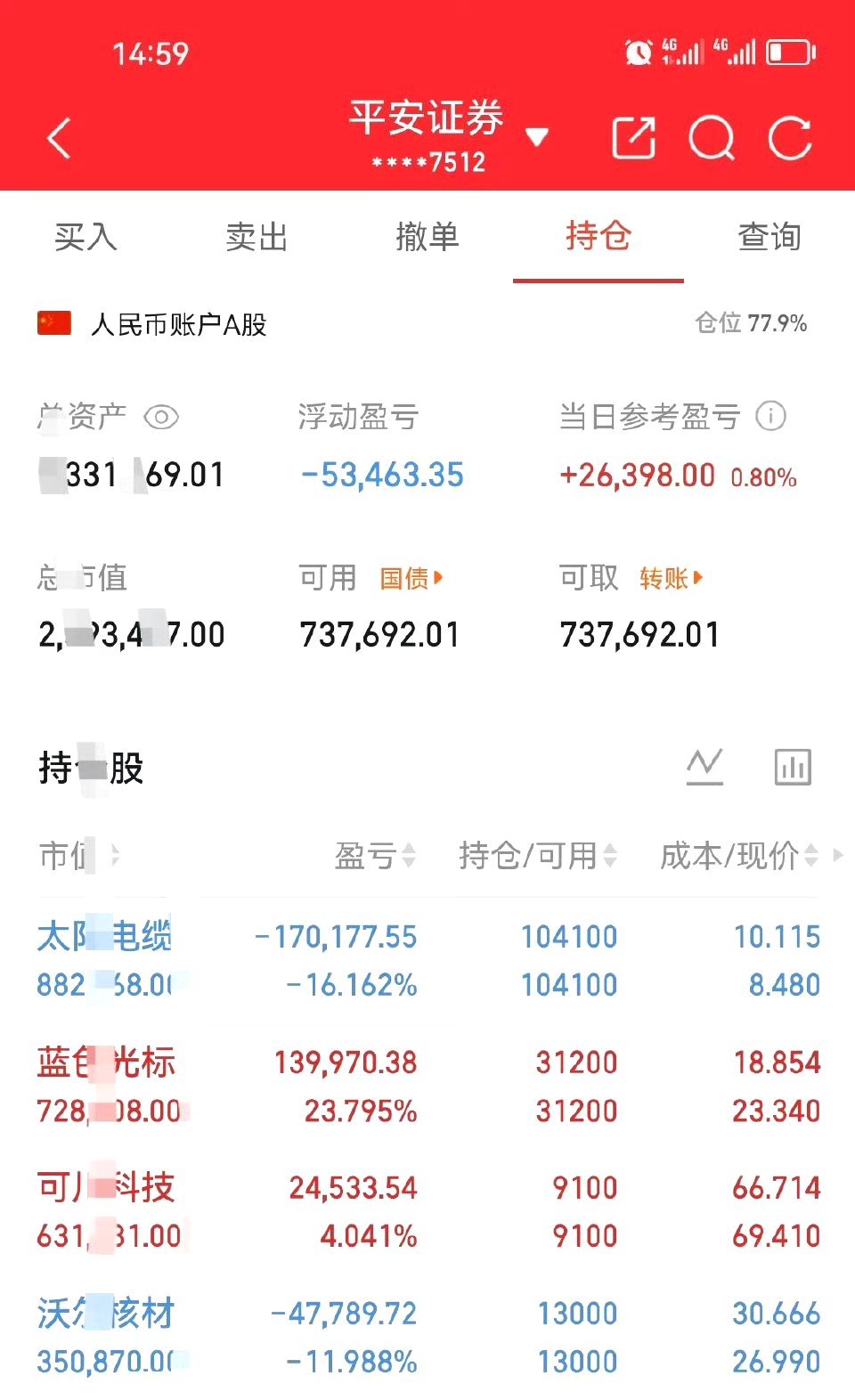 1月6日盘前分享的可川科技603052，足足涨了快一个月了，真的强者自强，其他票
