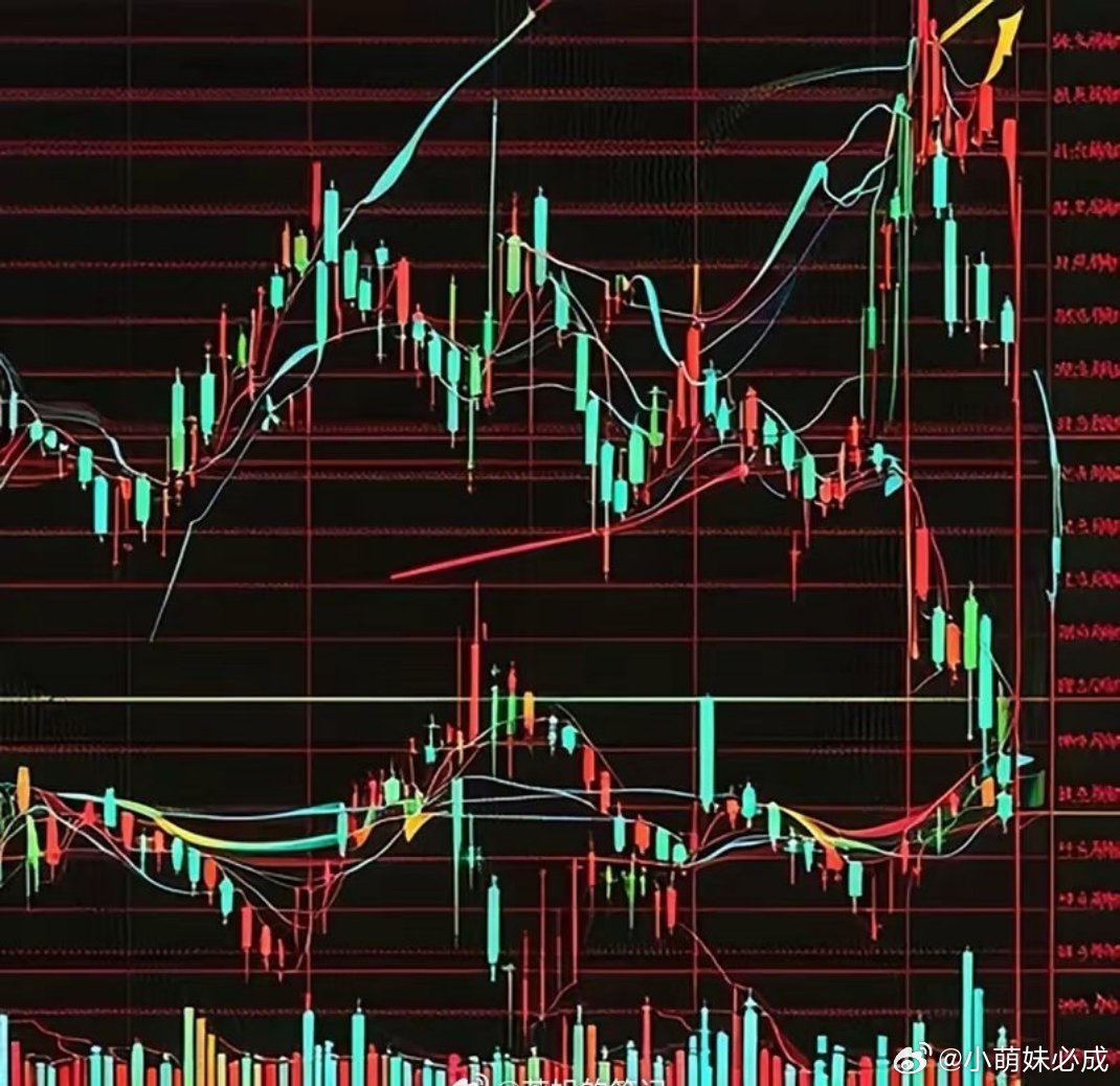 7.1 全球科技热点（今日主线：全球功率半导体统一涨价生效）一、半导体产业链（今