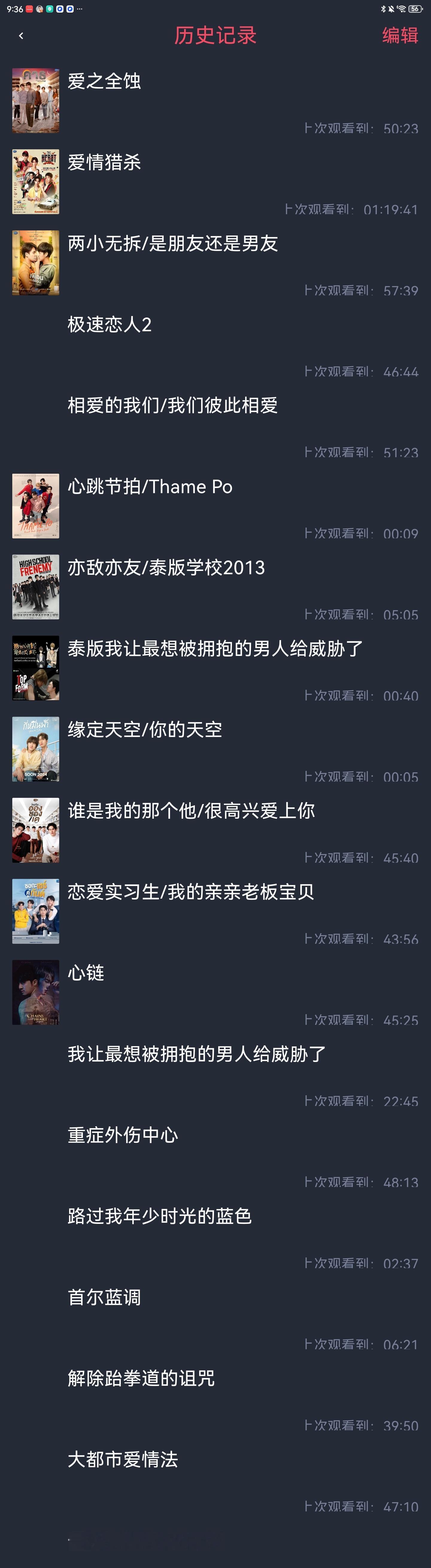 不知道看啥腐剧的可以来这选了，我的观影记录555（其实有好多点进去看了一点没兴趣