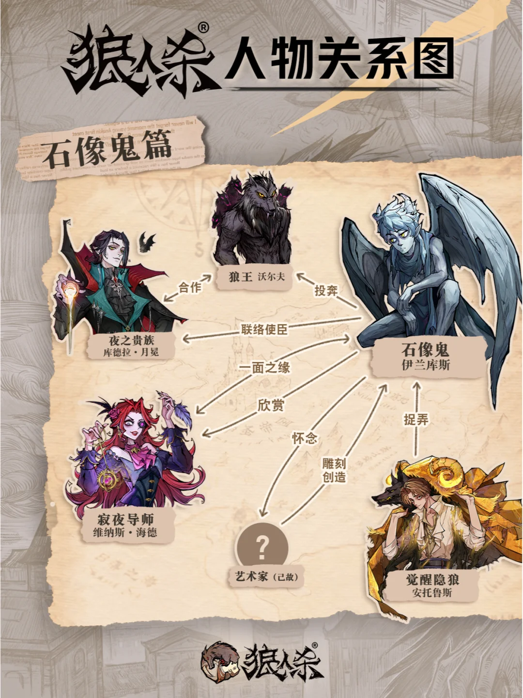 他是艺术家的最后一件作品
