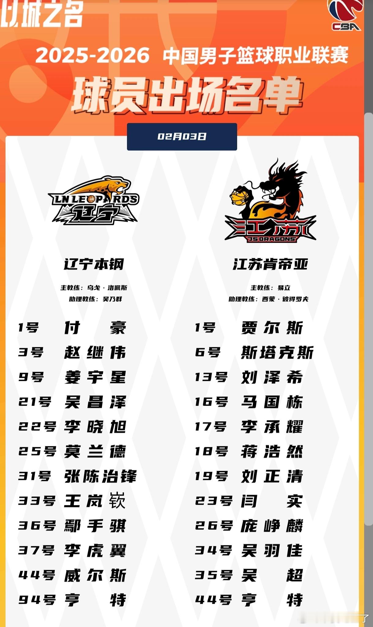 今晚辽宁男篮主场迎战江苏男篮，赛场迎来趣味对决！江苏44号弗龙·亨特对上辽宁94