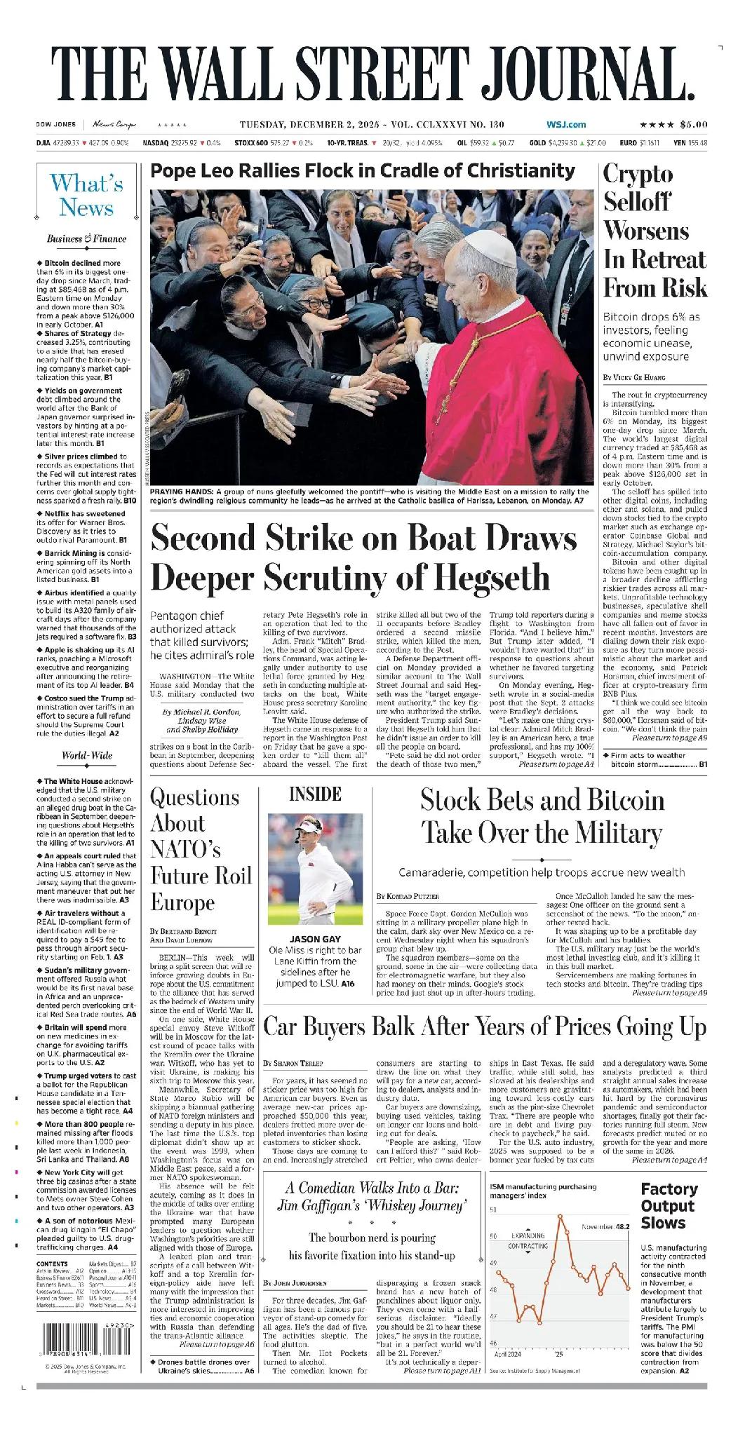 《华尔街日报》头版报道称，加密货币抛售在风险规避中加剧。 比特币下跌6%，因投资