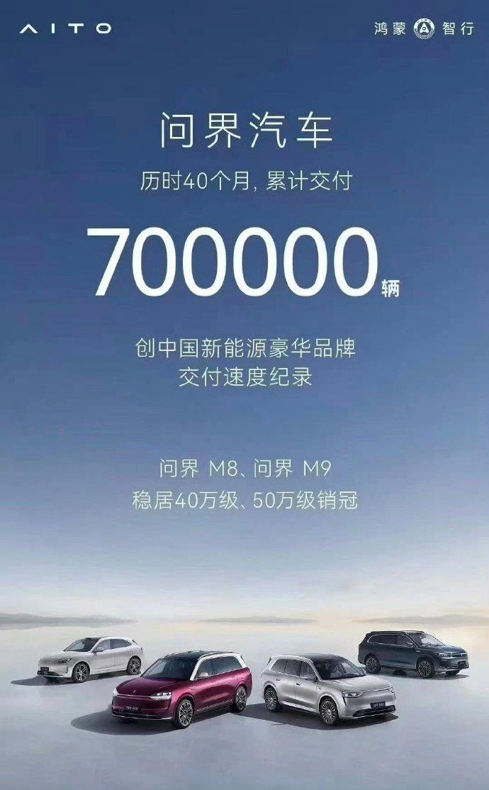 【问界累计交付70万辆，其它四界羡慕的不得了！】
目前华为合作的 5个“界”。尚