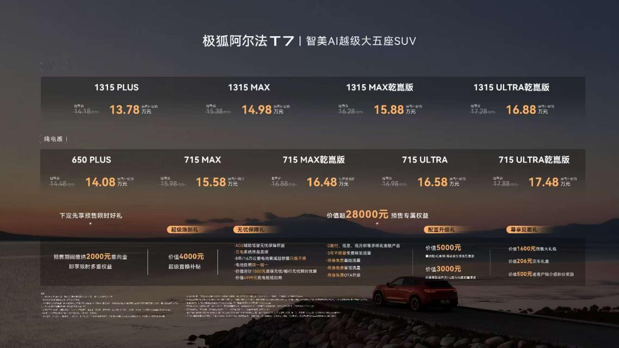 阿尔法T7开启预售，提供纯电、增程双动力共9款版型，预售补贴价13.78-17.