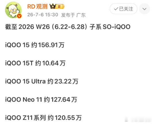 iQOO15 Ultra销量说明实力摆在这儿了 
