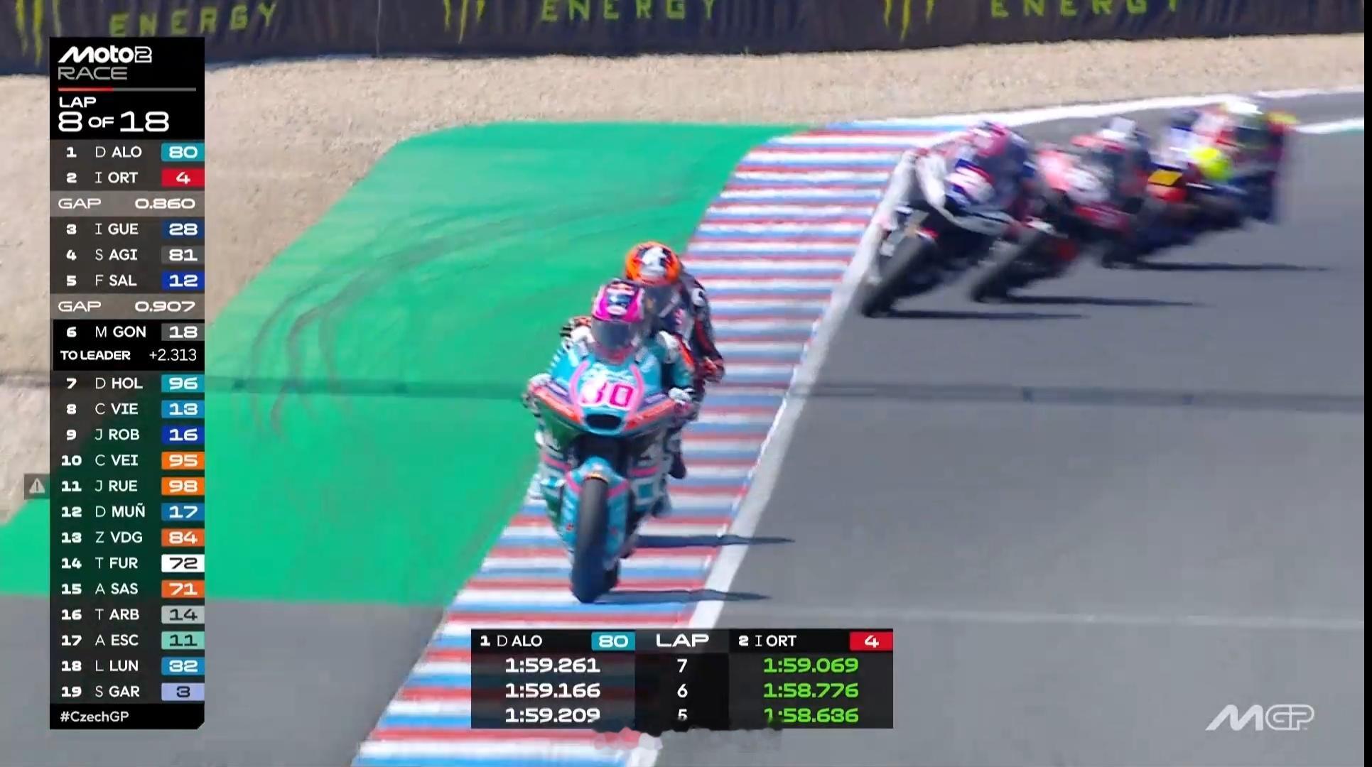 QJMOTO🆚CFMOTOmotogp