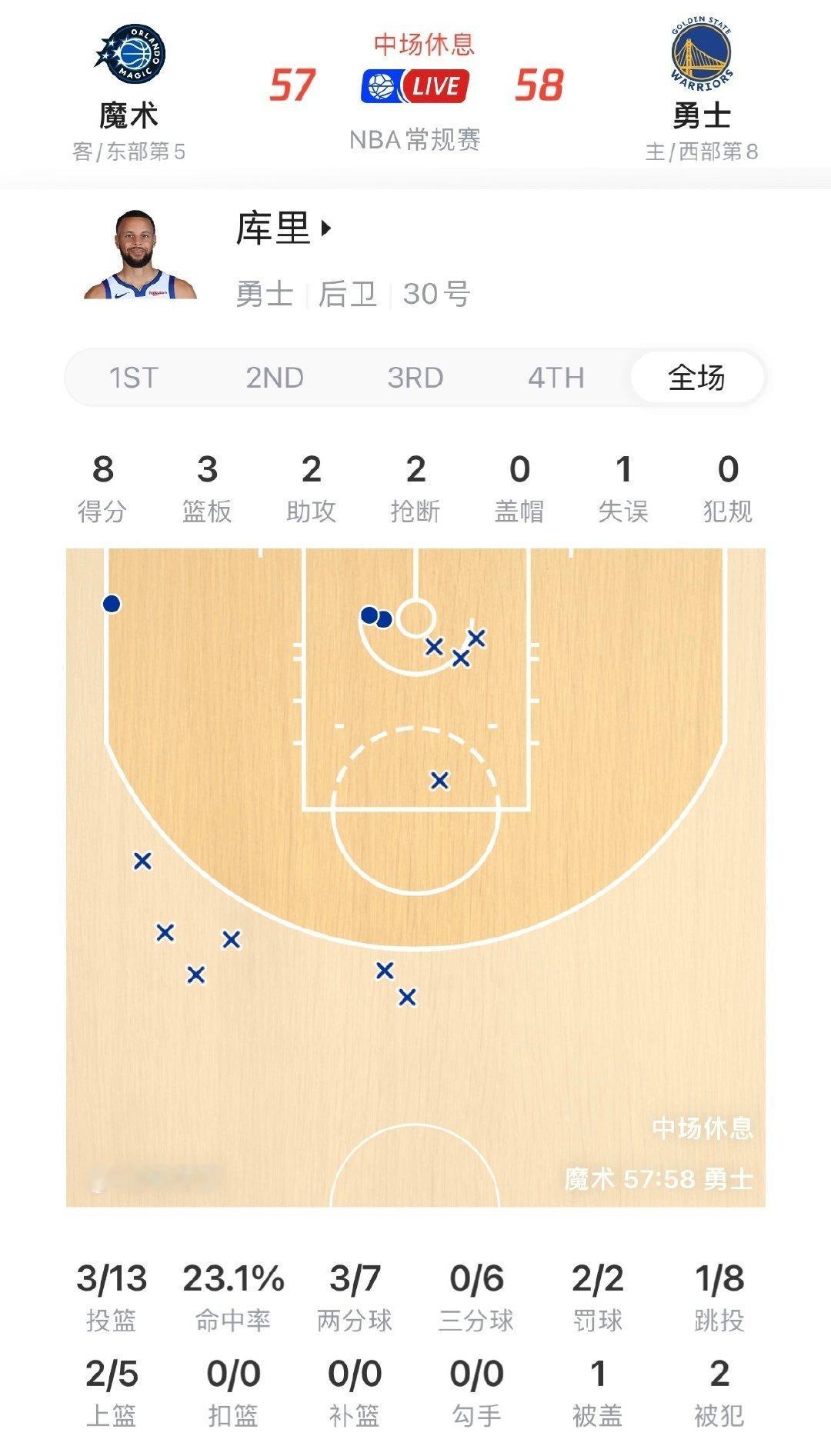 NBA常规赛这赛季的精彩程度直接拉满！从纪录被接连打破到局势瞬息万变，每一场都藏