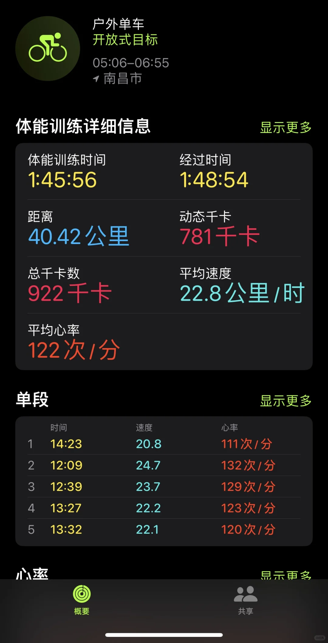 送给自己的七夕礼物