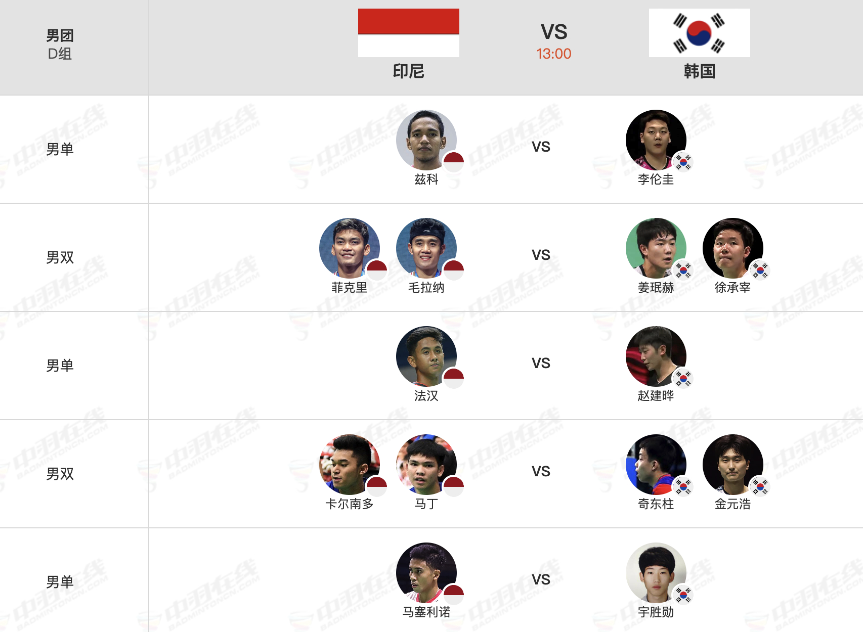【小组第一之争：印尼🇮🇩vs🇰🇷韩国】1、兹科 vs 李伦圭2、菲克里/