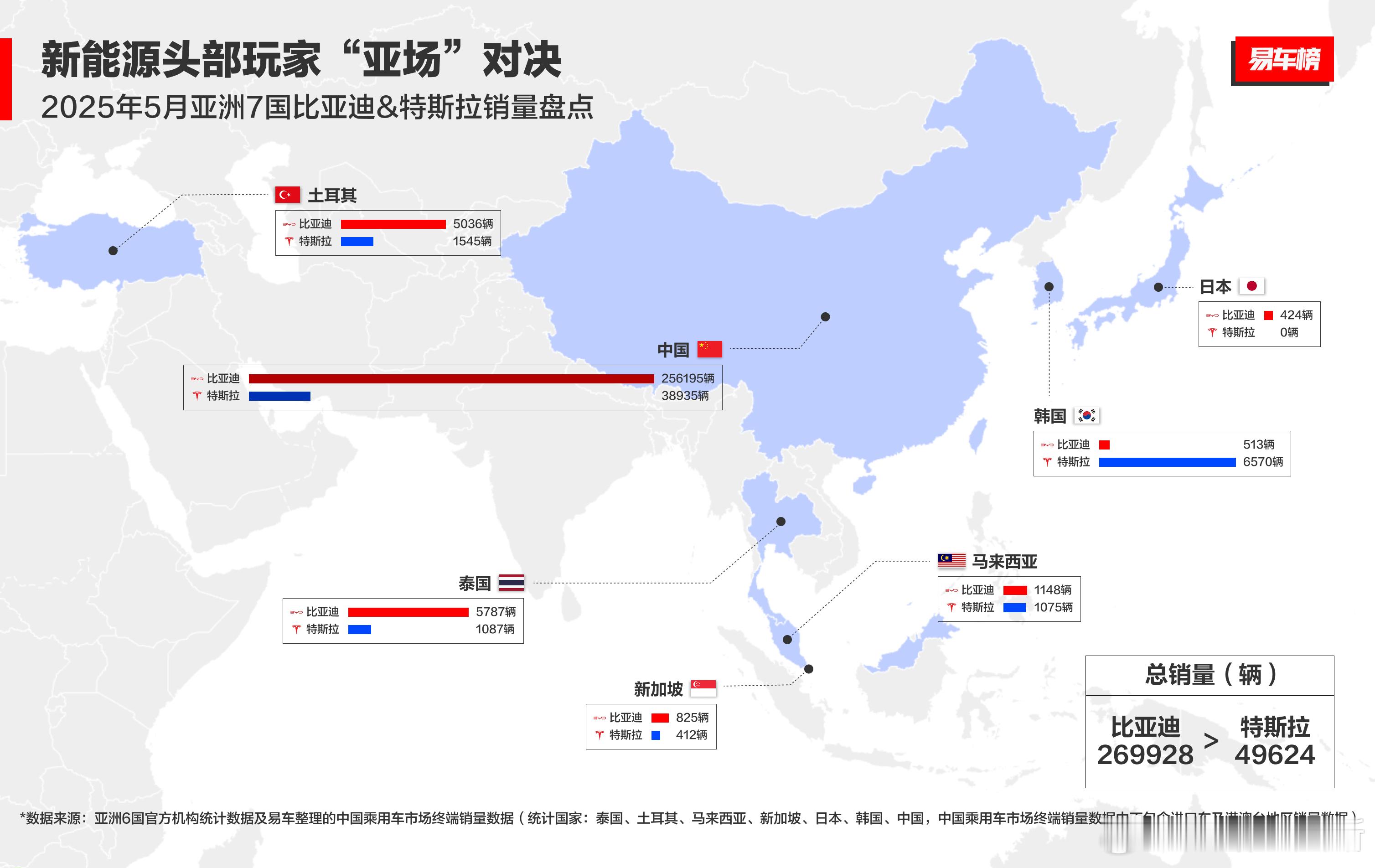 破除内卷最重要的两个手段，一个是提振国内消费，另一个就是全球化。近些年，伴随国家