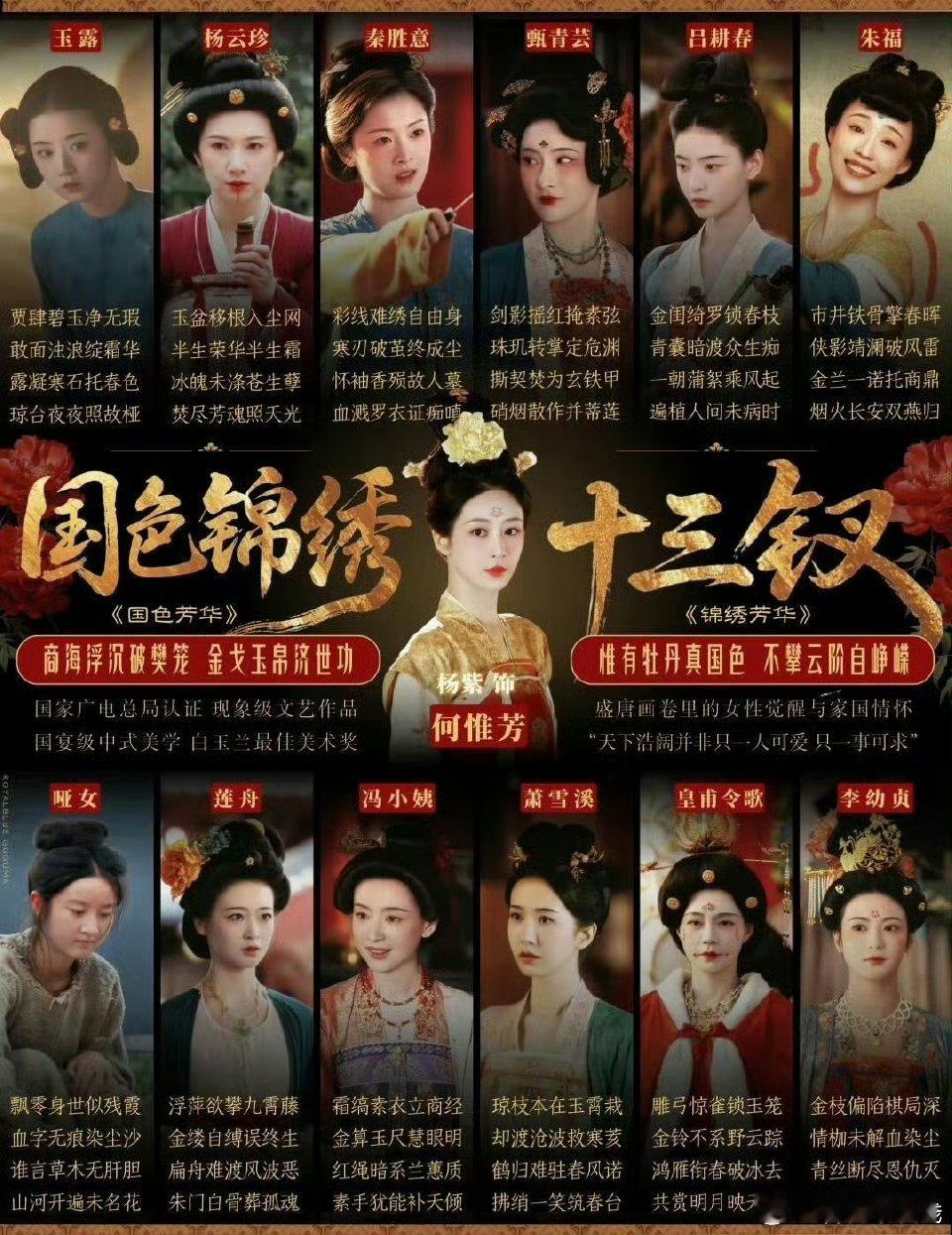 天呐 这张图给锦绣芳华的每个女角色都做了判词[求关注][求关注][求关注] ​​