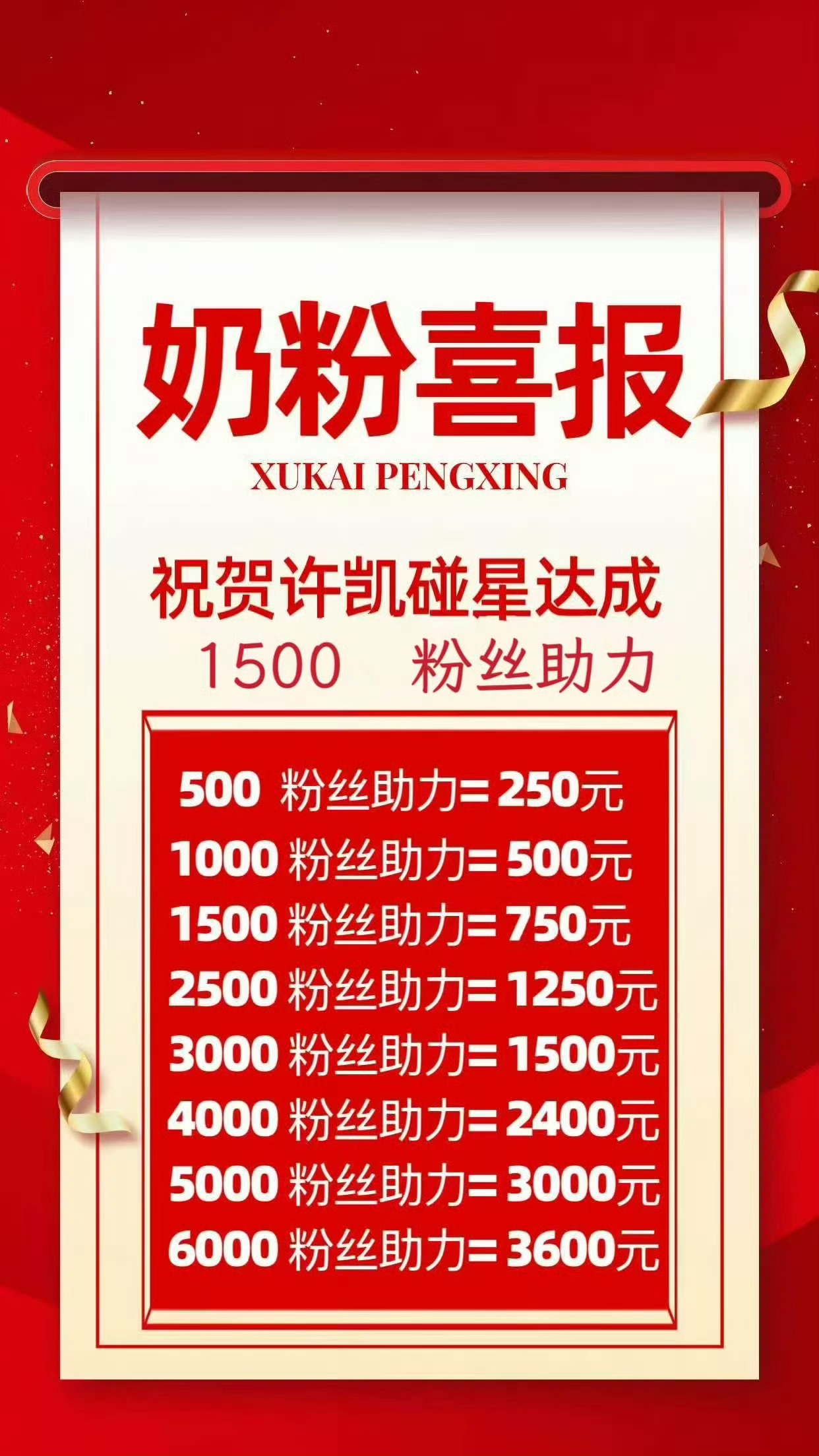 许凯 新奶粉还挺简单的。直接切换登录。一个人都最少可以登4个号。发一条帖子。目标