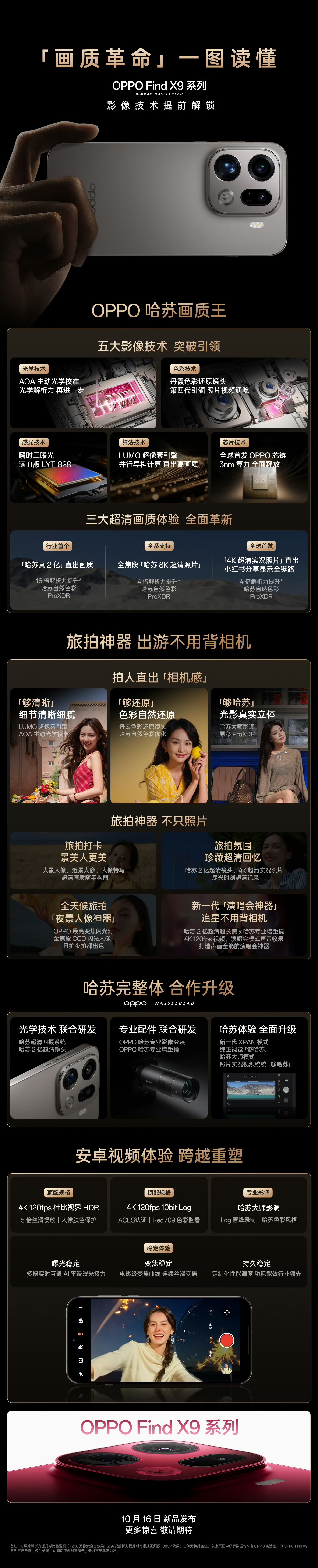 绿厂这波是有点厉害了啊，直播里的“248视哈”让人印象深刻！Find X9用的真