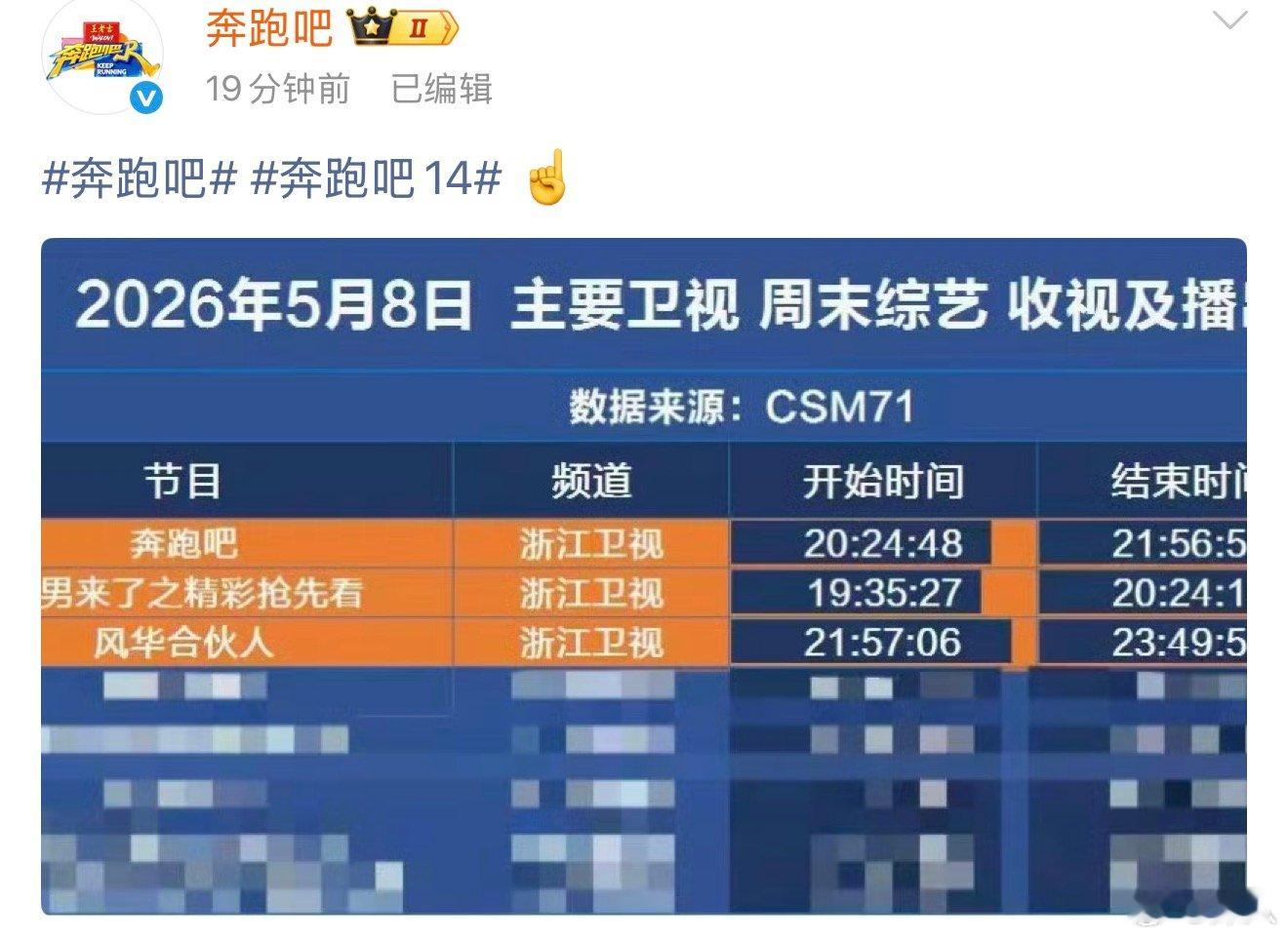 奔跑吧疯了奔跑吧官博疯了 奔跑吧官博疯了，啊啊啊啊救救跑男