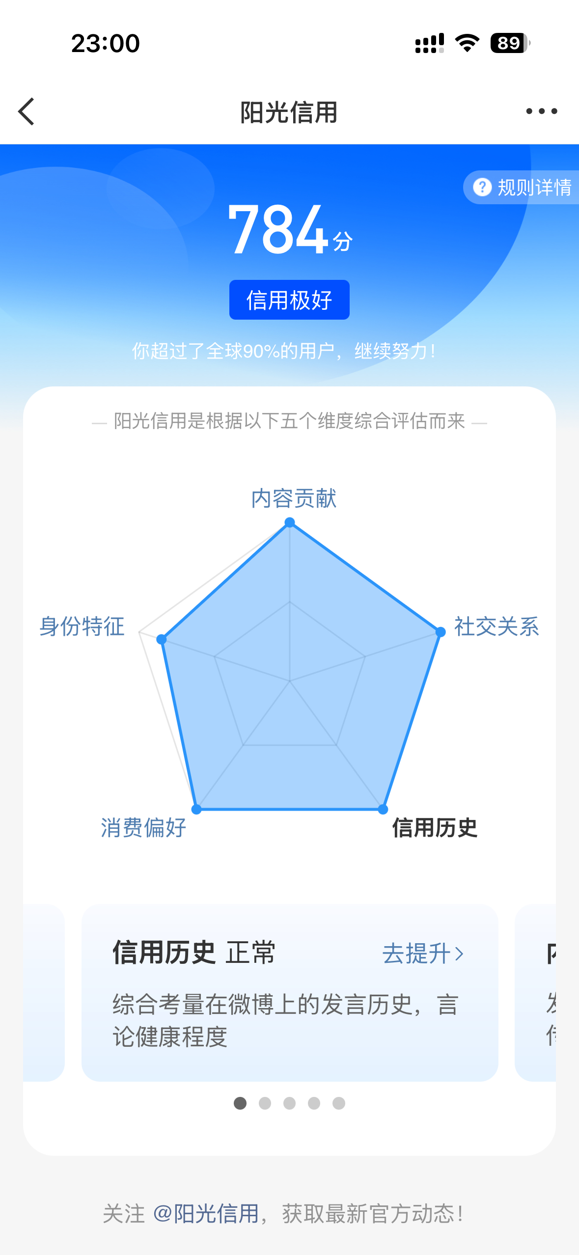 阳光信用  阳光信用 ygxy极好7️⃣8️⃣4️⃣  🉑 评 🉑 转 🉑
