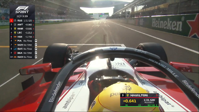 梅奔双男主包揽冲刺赛排位一二 F1中国大奖赛冲刺排位赛，奔驰车队拉塞尔夺得杆位，