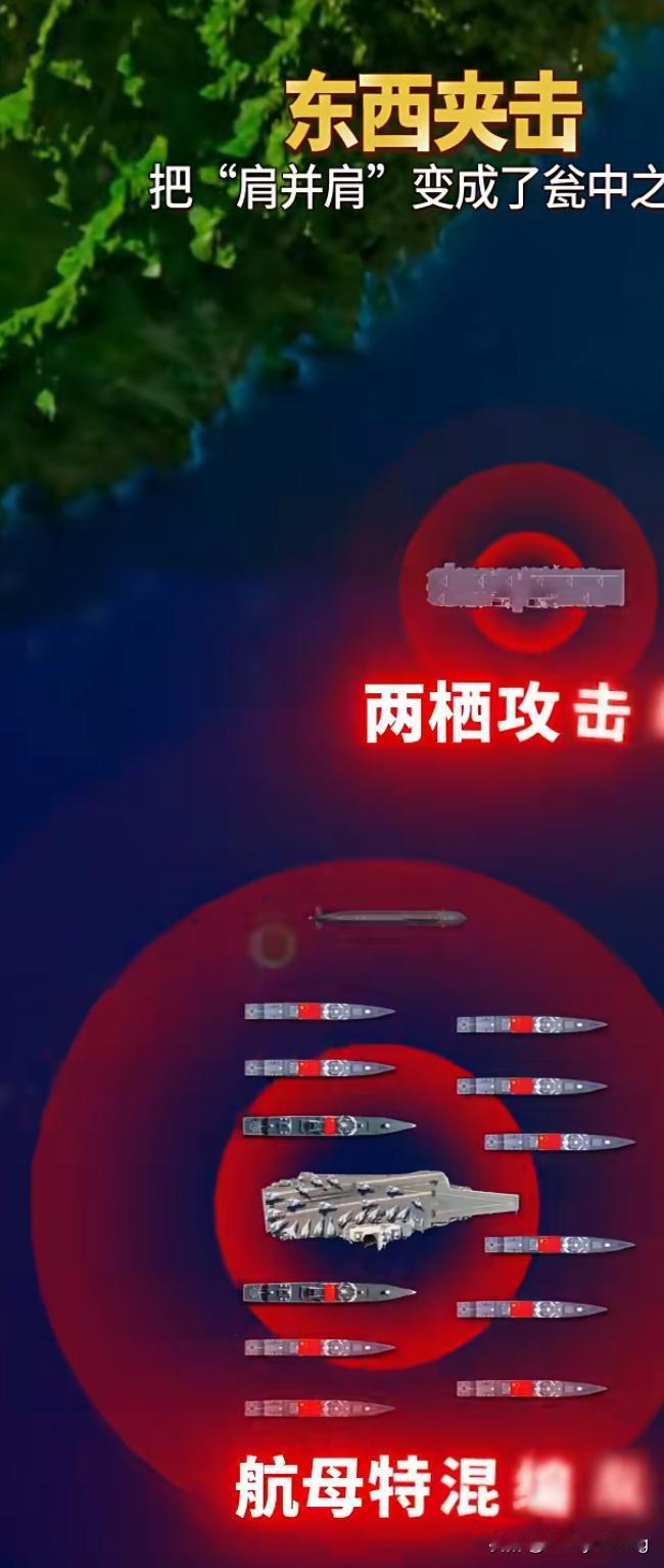 七国肩并肩演习:来来来，一起上包尾熊猫，
熊猫:你们这些垃圾，站着别动，你们已经