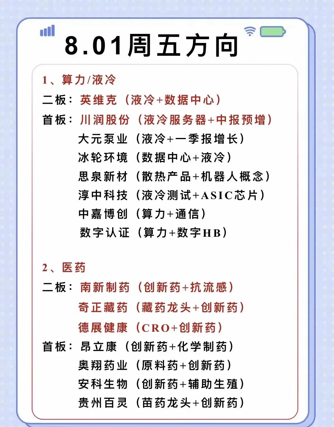 以下是2025年8月1日（周五）股市方向的整合分析，按板块分类呈现：

1. 算