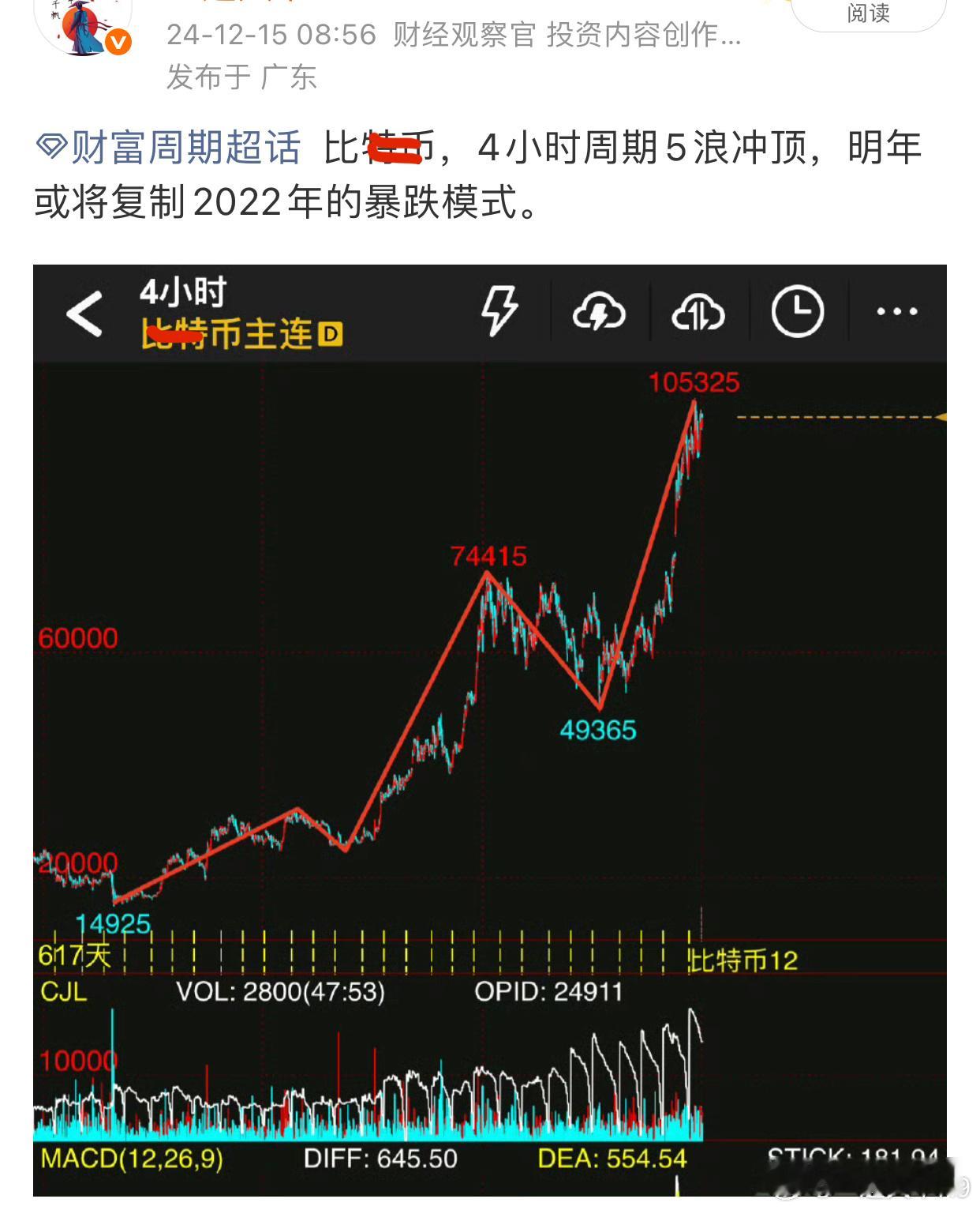 财富周期  任何涨跌都是代表一个周期的兴衰，前几年封神榜首从去年跌到今年，跌有多