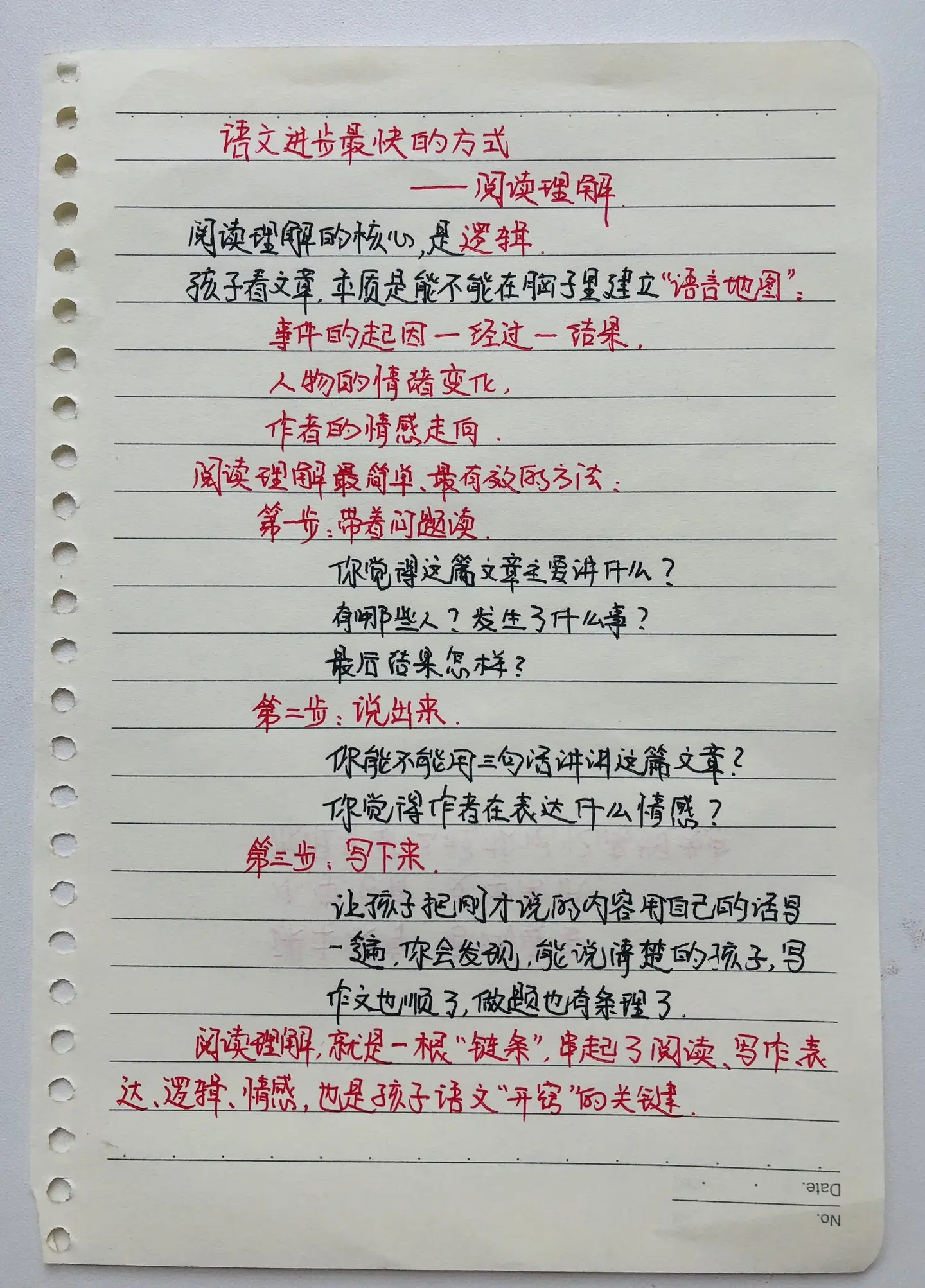 语文进步最快的方式，是掌握阅读理解！