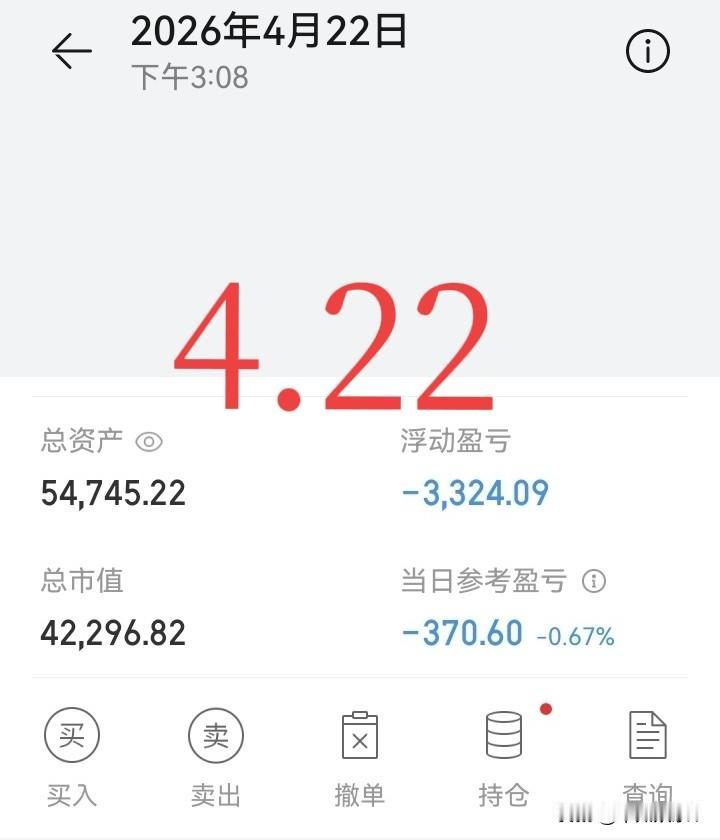 钱去哪了？谁能告诉我！

意外发现！这是什么情况？昨天收盘，看到，4.23日盈利