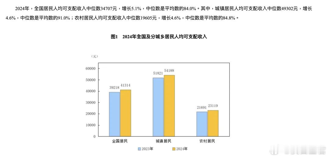 变天了，大学学费暴涨，什么信号？ 2025年夏天，大学标志性的“5000元时代”