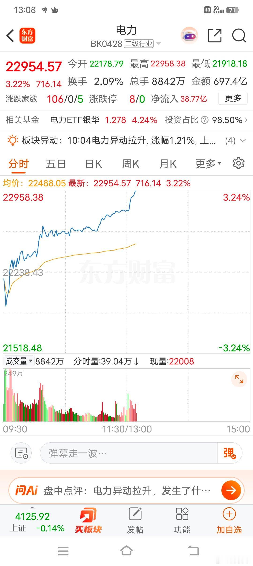5分钟 封死涨停板！“光之暗面”集体爆发！“光之暗面”是电！在传统赛道里，有一个