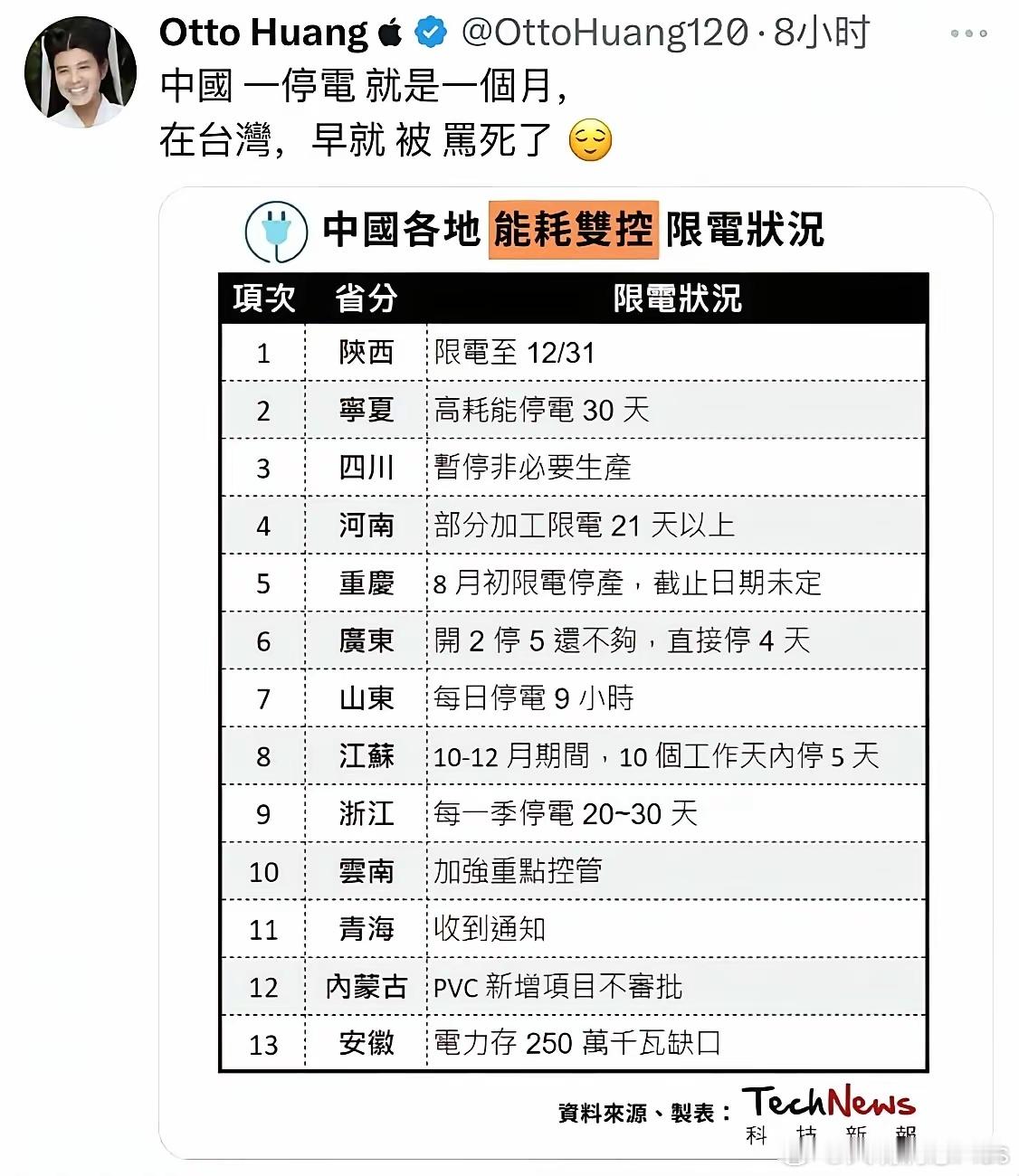 蛙蛙的认知，不愧是井底之蛙…… ​​​