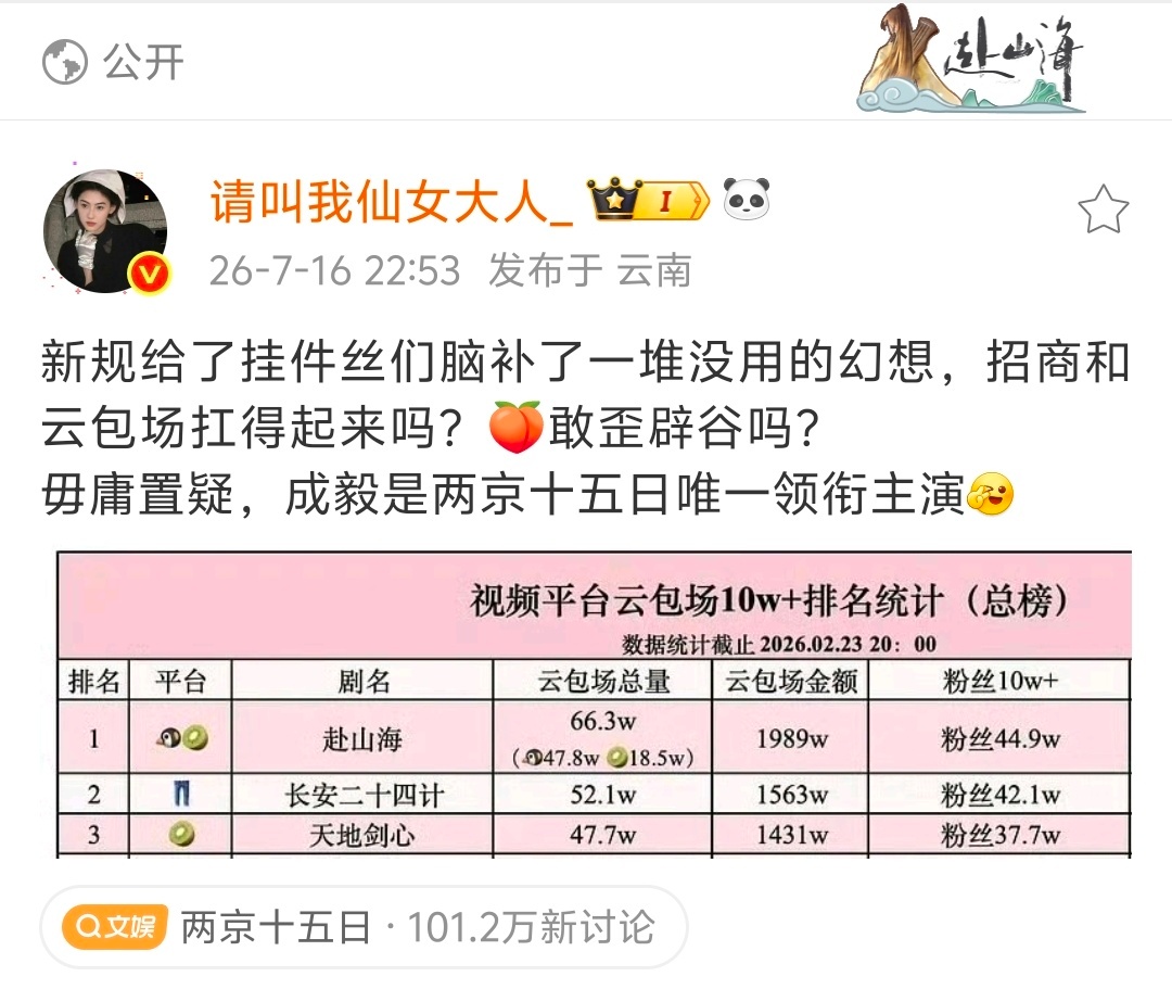只认两京十五日唯一一番大男主成毅